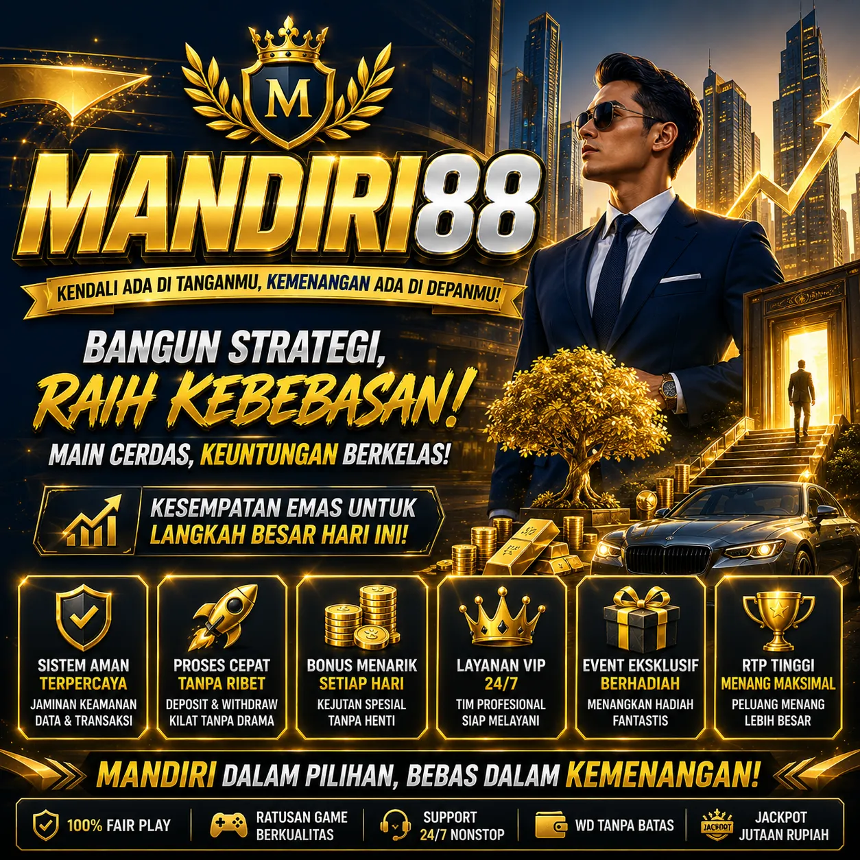 MANDIRI88 Banner